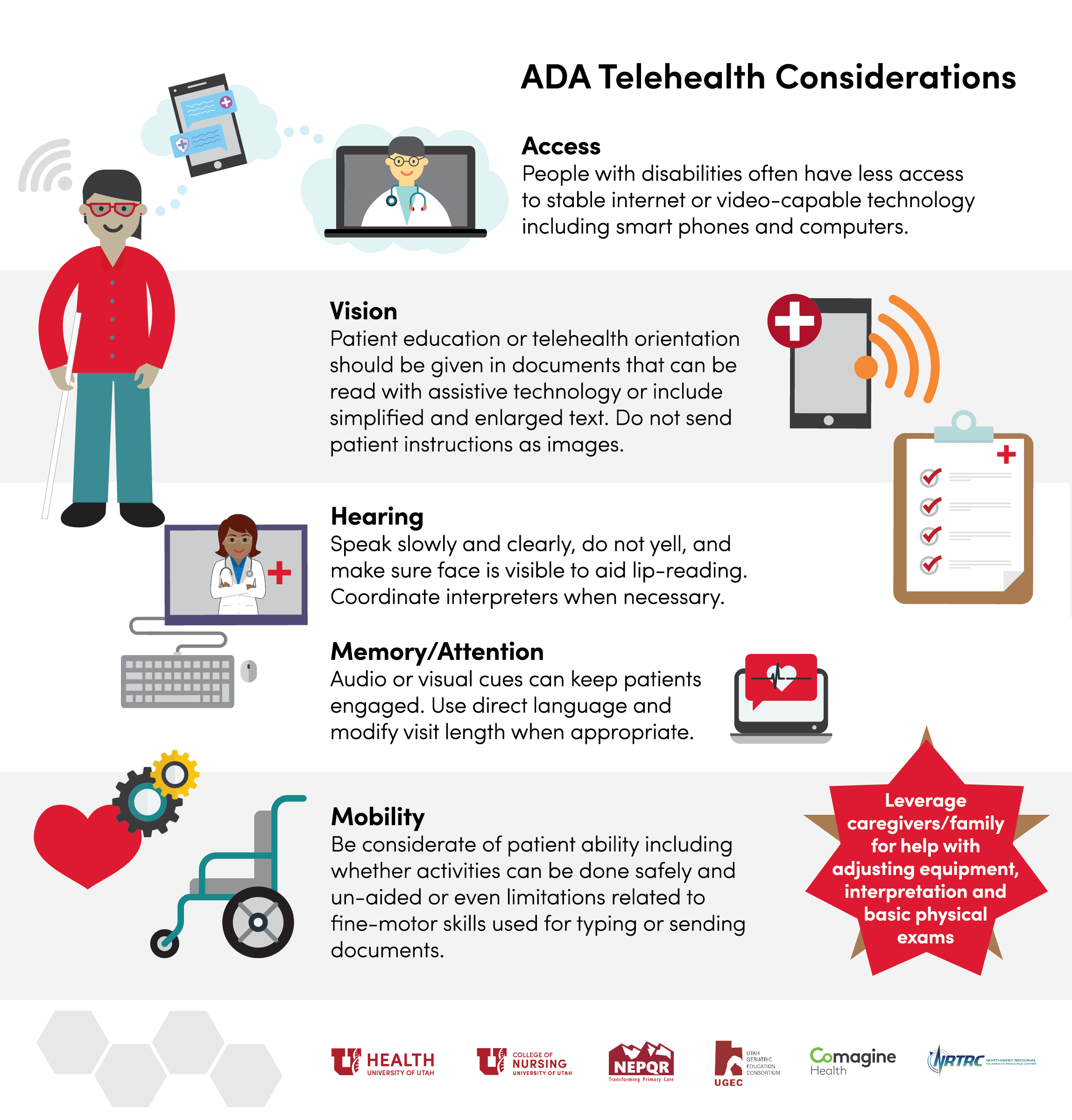 ADA Telehealth Considerations